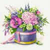 Painting by numbers - Inspiration in a box