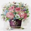 Painting by numbers - Color of hydrangeas